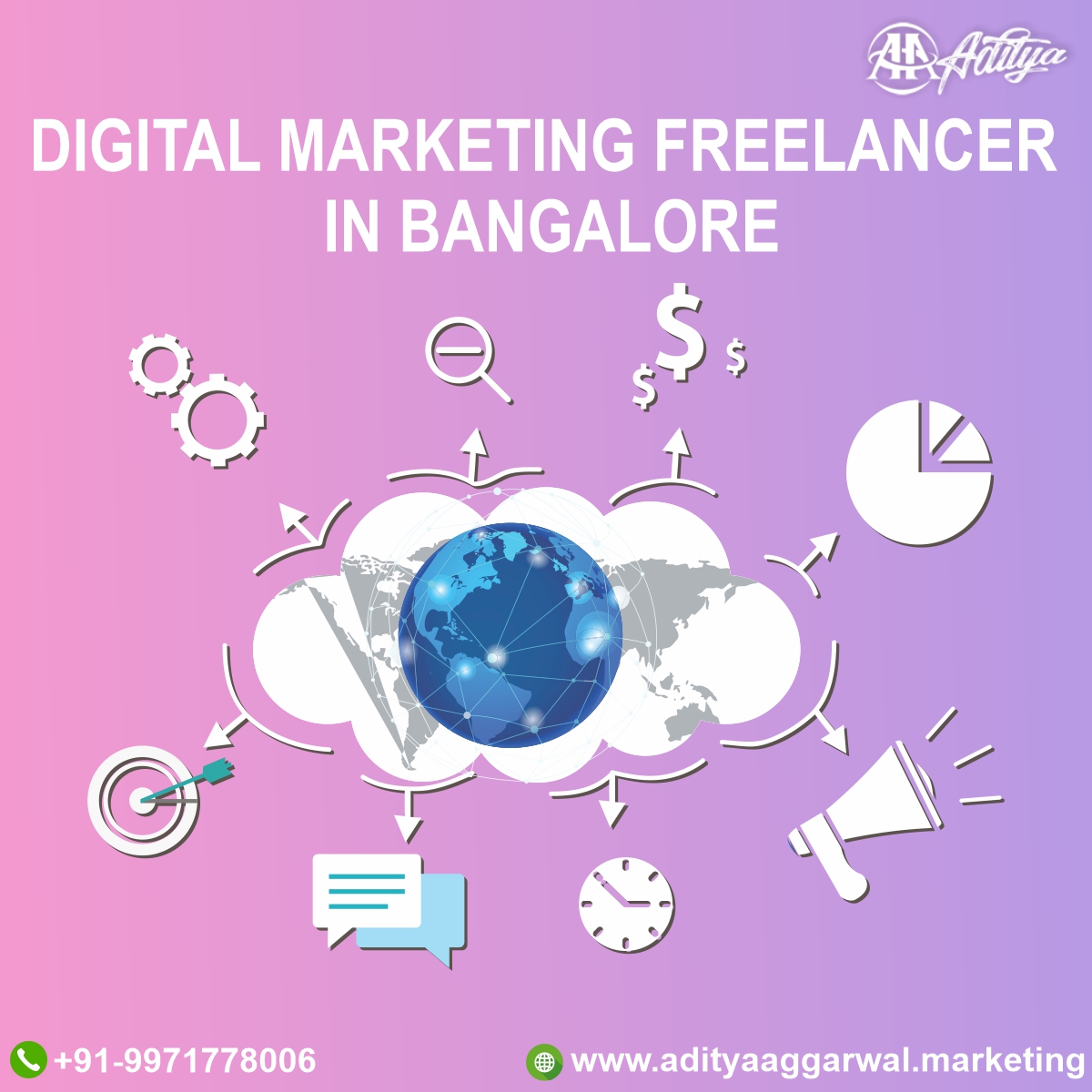 digital marketing freelancer in bangalore