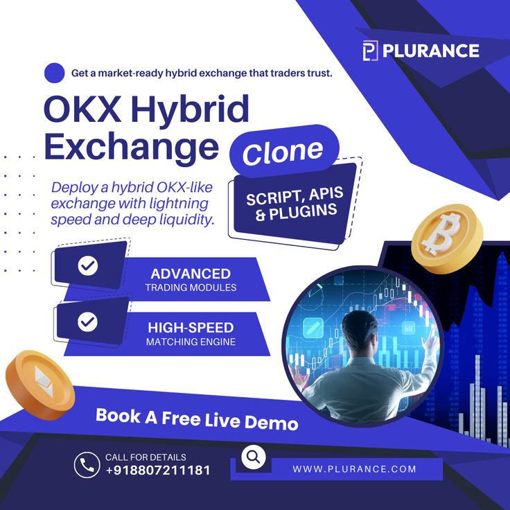 Build a High-ROI Hybrid Exchange Like OKX in 10 Days!