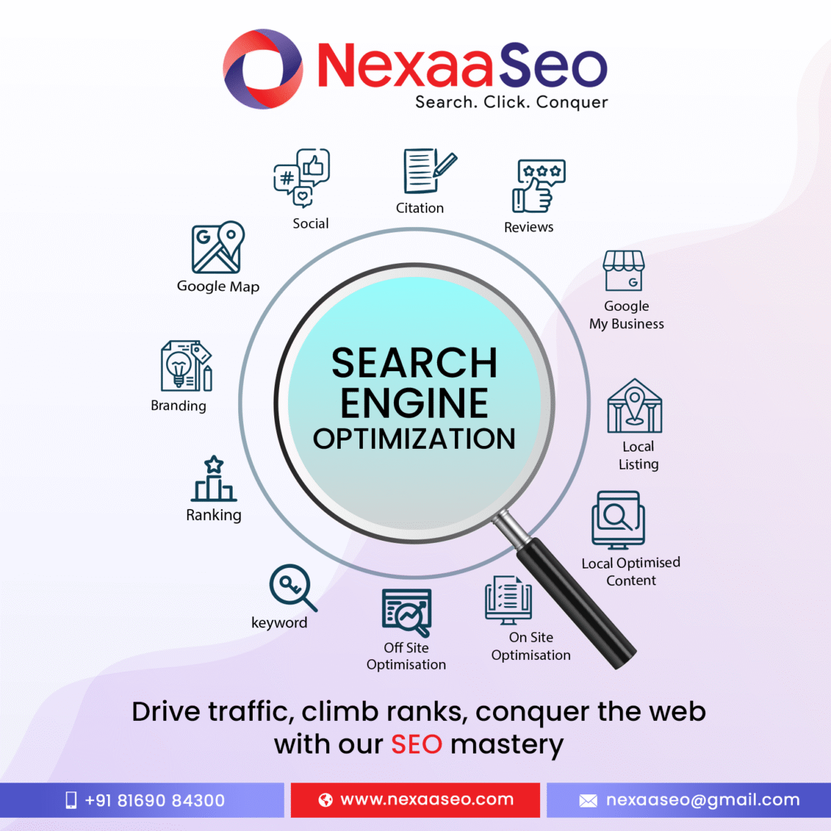 SEO-Infographic