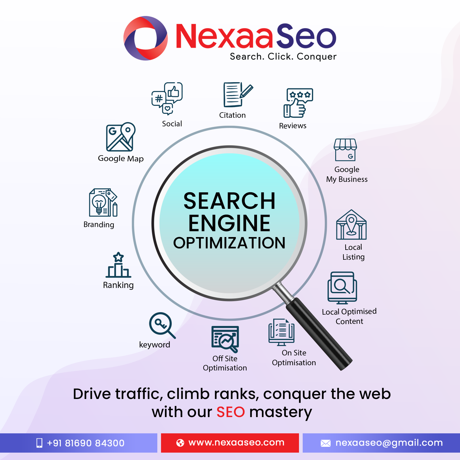 SEO-Infographic