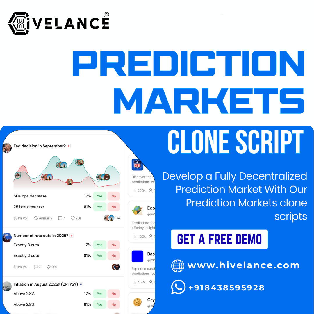 prediction markets clone script