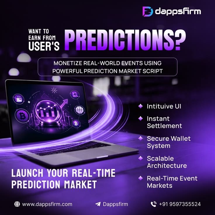 Real-Time Prediction Market Script