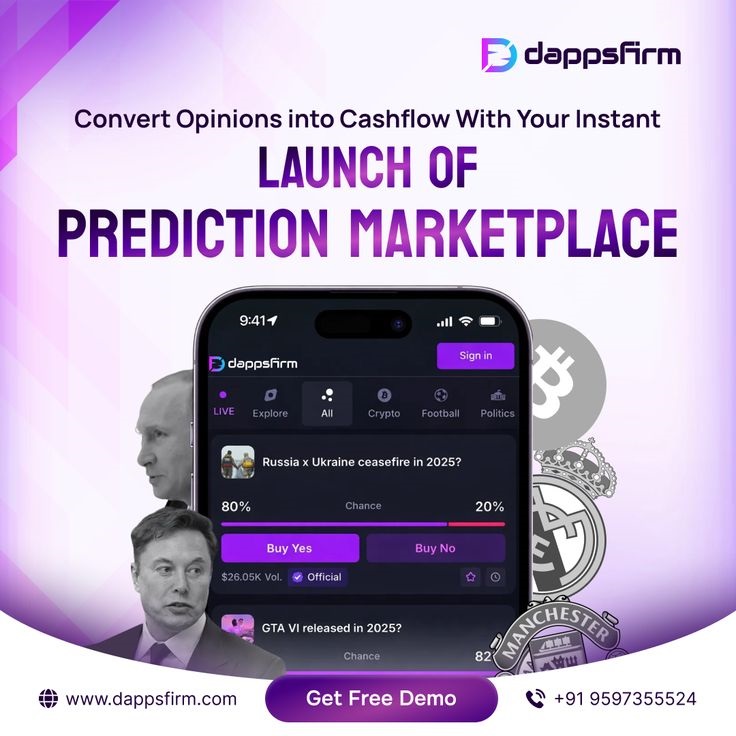 Prediction Market Clone Script