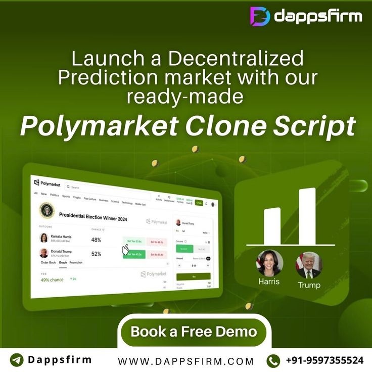 Whitelable Polymarket clone Software