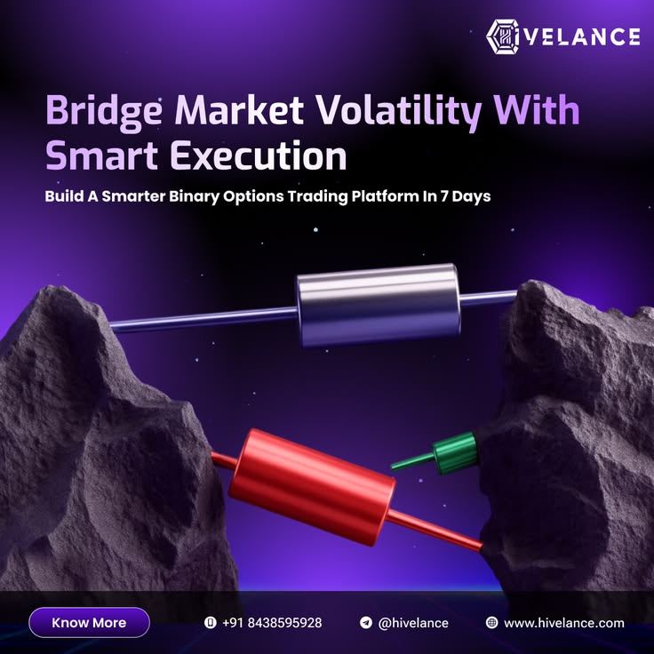 Binary Option Trading Software