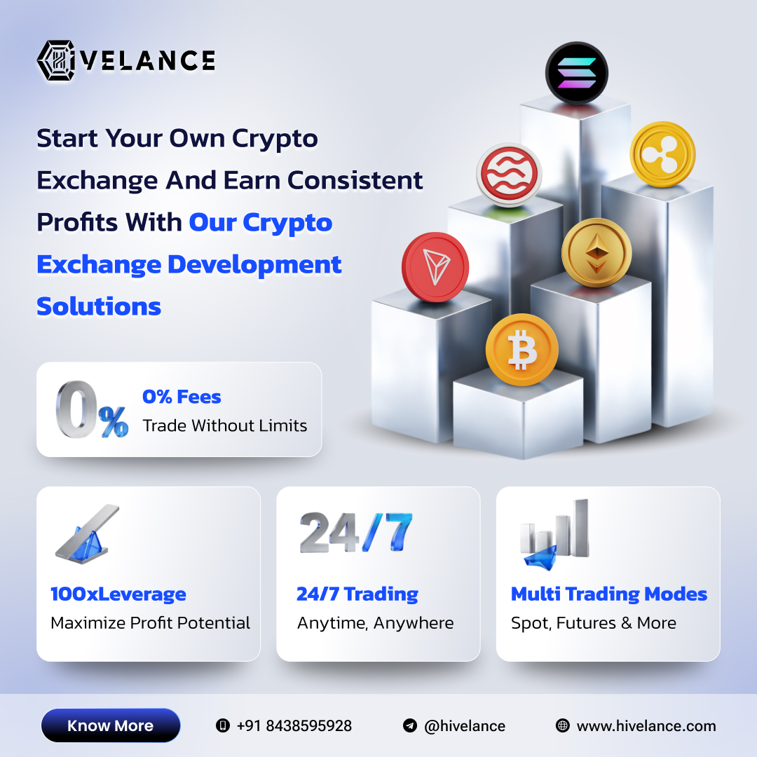Crypto exchange development
