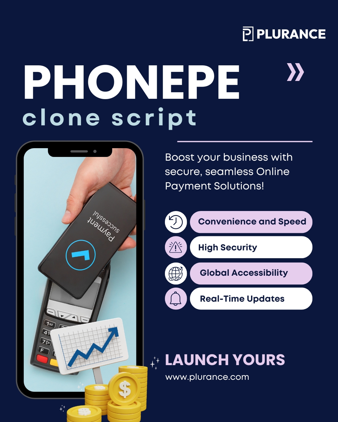 phonpe clone script