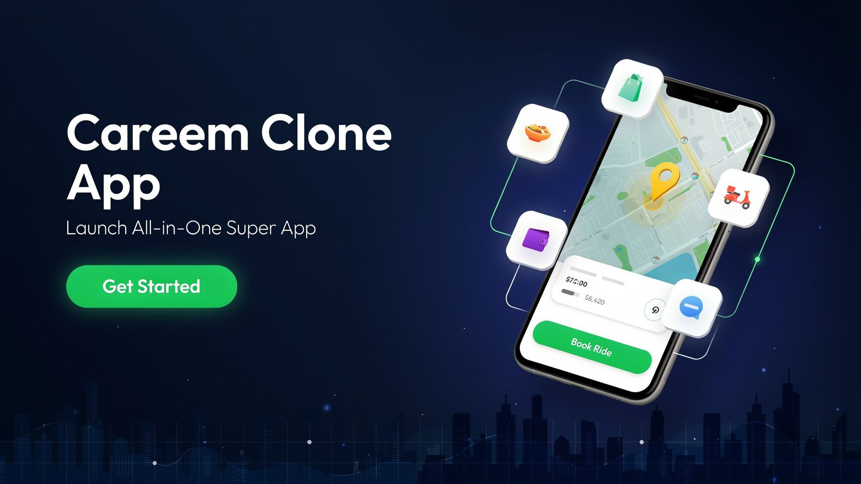 Careem Clone