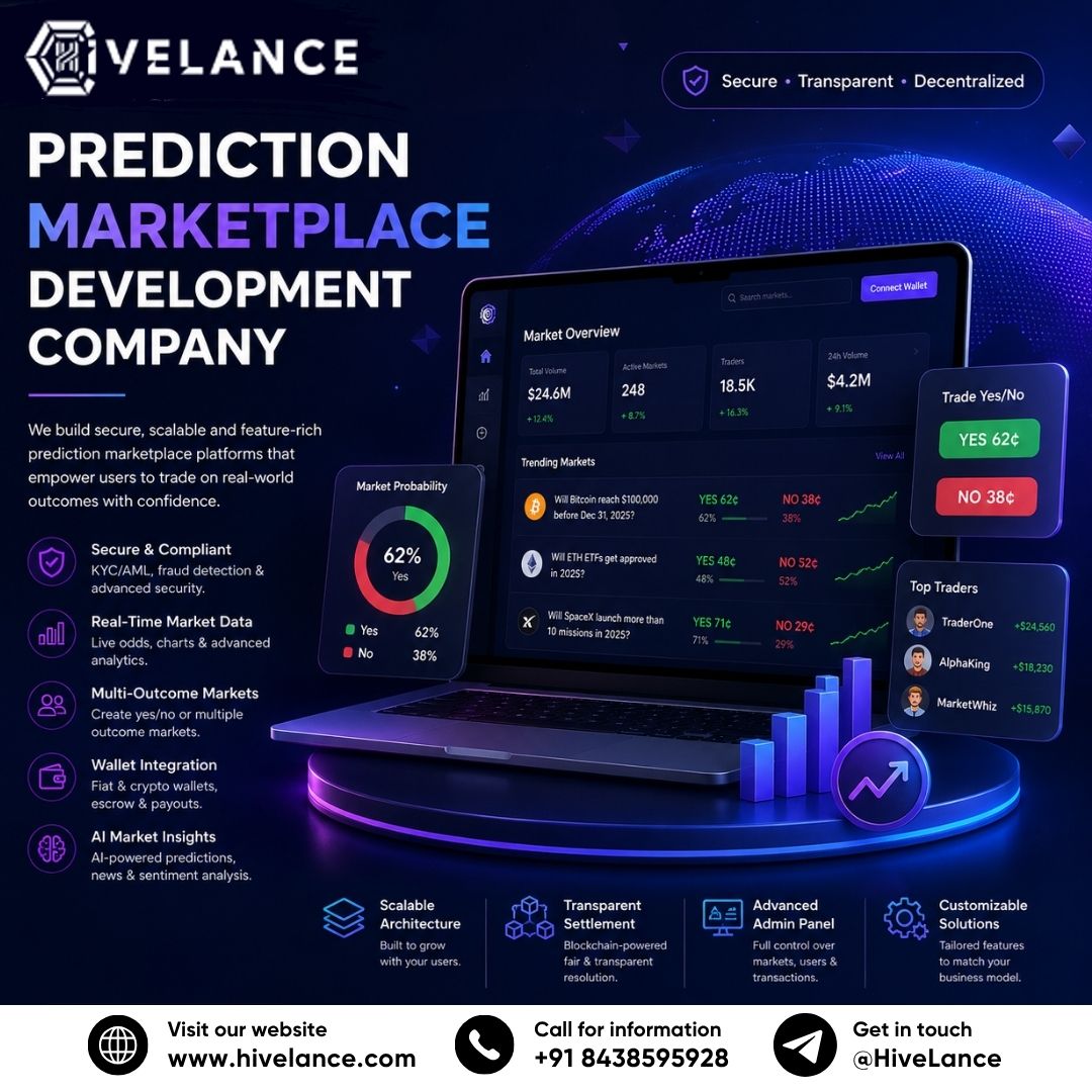 prediction-marketplace-development-company-08-14-2026