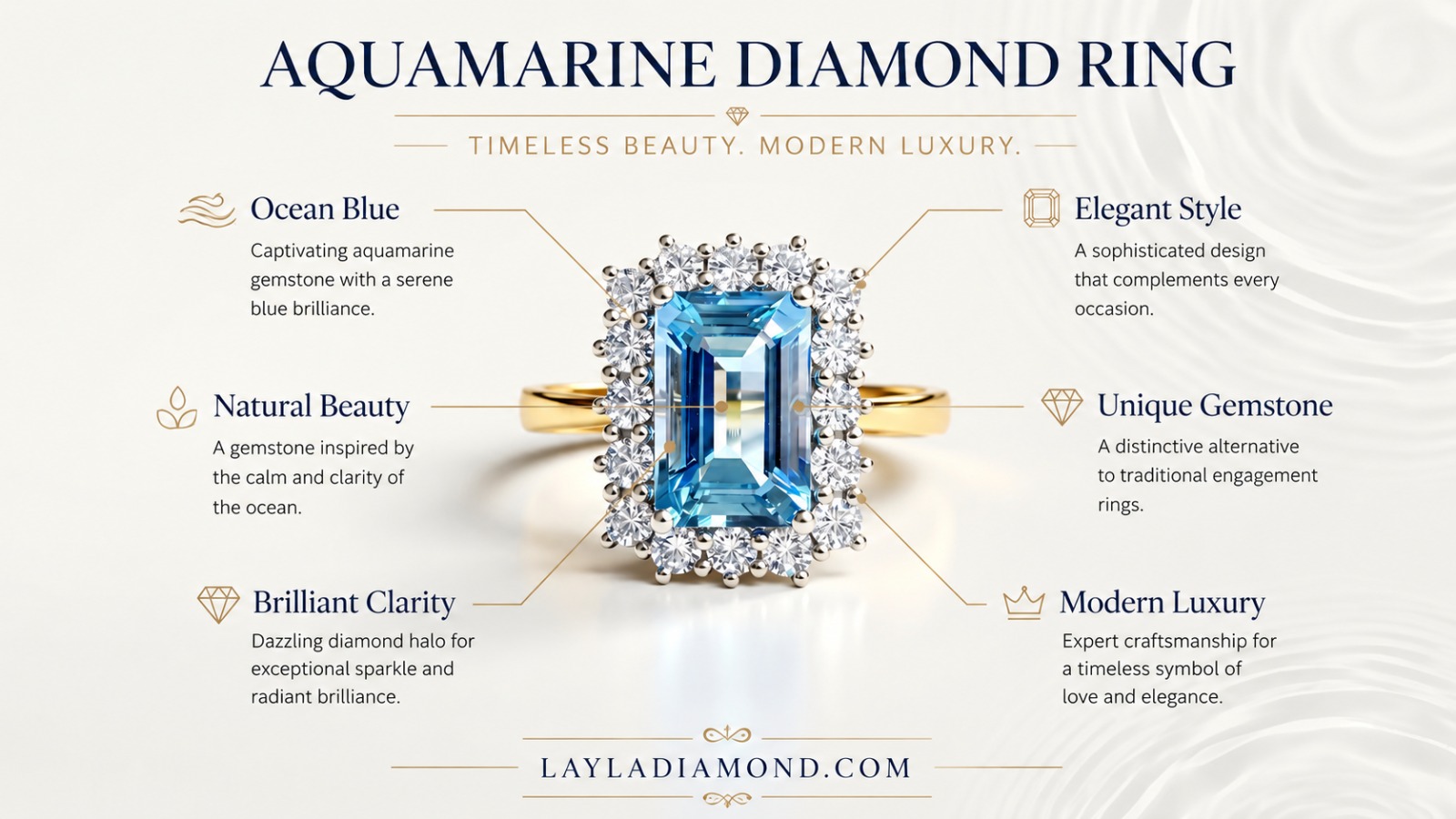 Aquamarine Diamond Ring