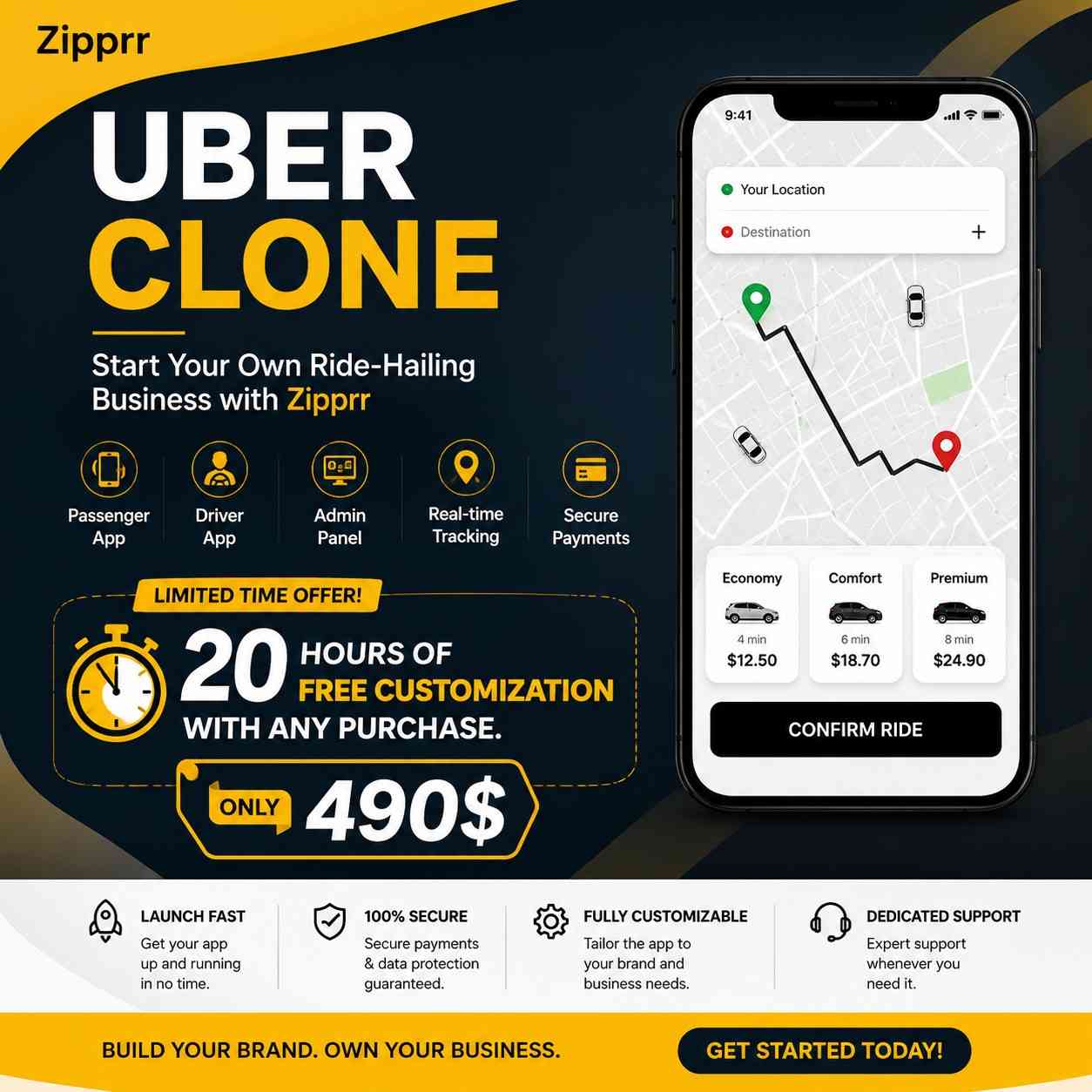 uberclone_