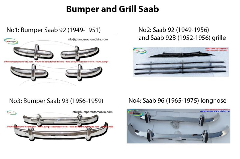 700... Options of Saab